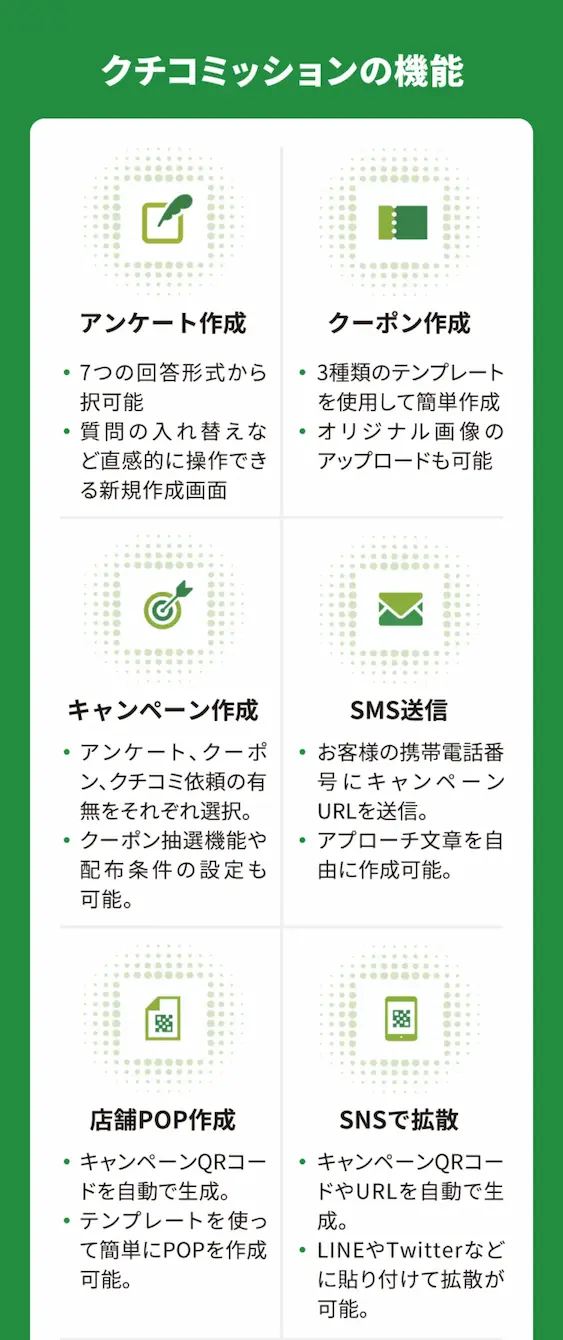 口コミッションの機能